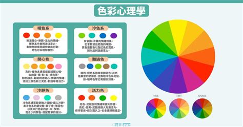 顏色代表自己|【色彩心理學】你喜歡的顏色悄悄透露了個性：黑色有野心但敏感。